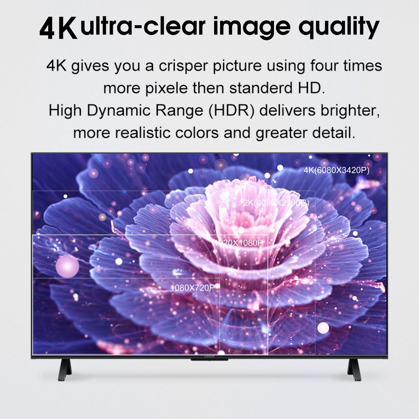 Boîtier TV Android MX10