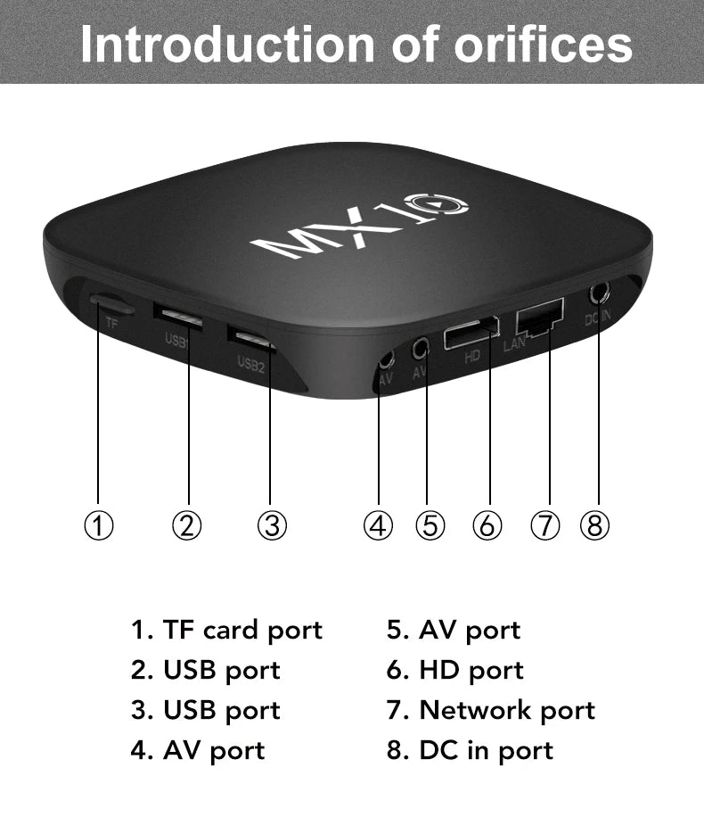 Boîtier TV Android MX10