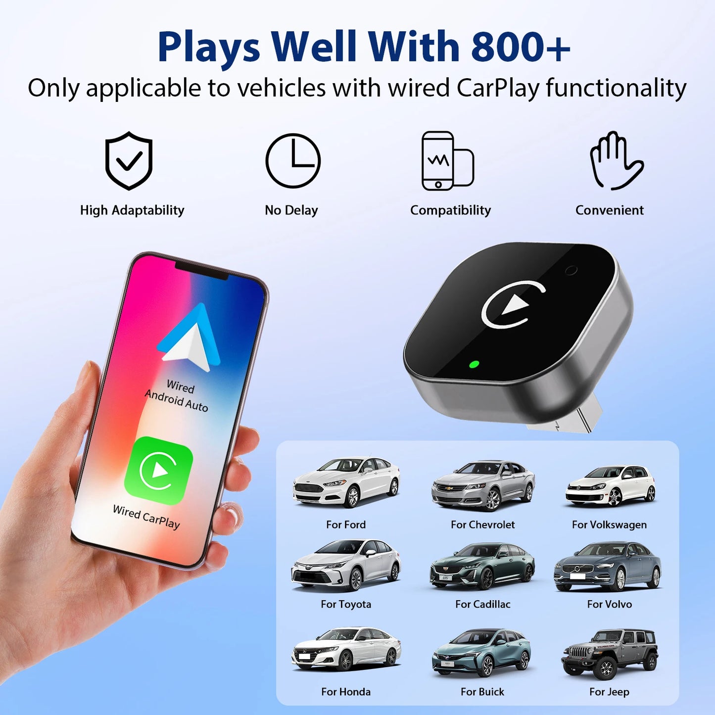 Adaptateur CarPlay Sans Fil 2-en-1 – Conversion Filaire vers Sans Fil